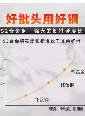 鹰之印61件套星批组套内六角手套装组合汽修花键工具花型梅花批头