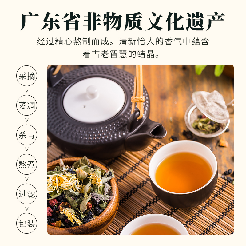 深晖清凉茶植物饮料250ml*24盒装整箱火锅搭档降燥老牌草本配方-图1