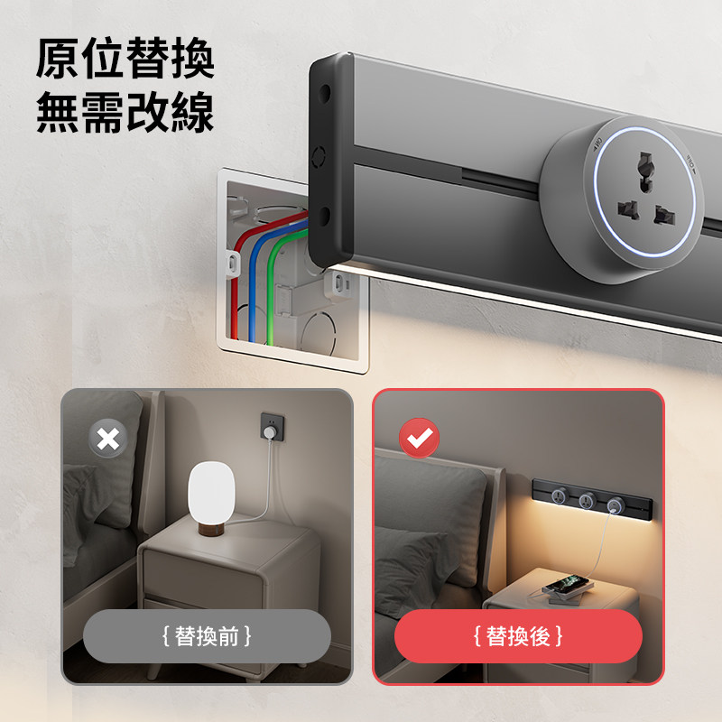 英标轨道插座带感应灯英式英规多功能通用插排13A香港新加坡马来,淘宝优惠券,粉丝福利购,淘宝优惠卷