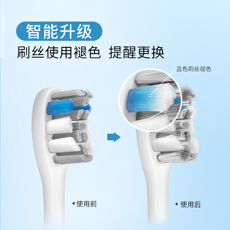 usmile电动牙刷头杜邦进口褪色软毛刷头一年4支装专业款+亮白款4 - 图3