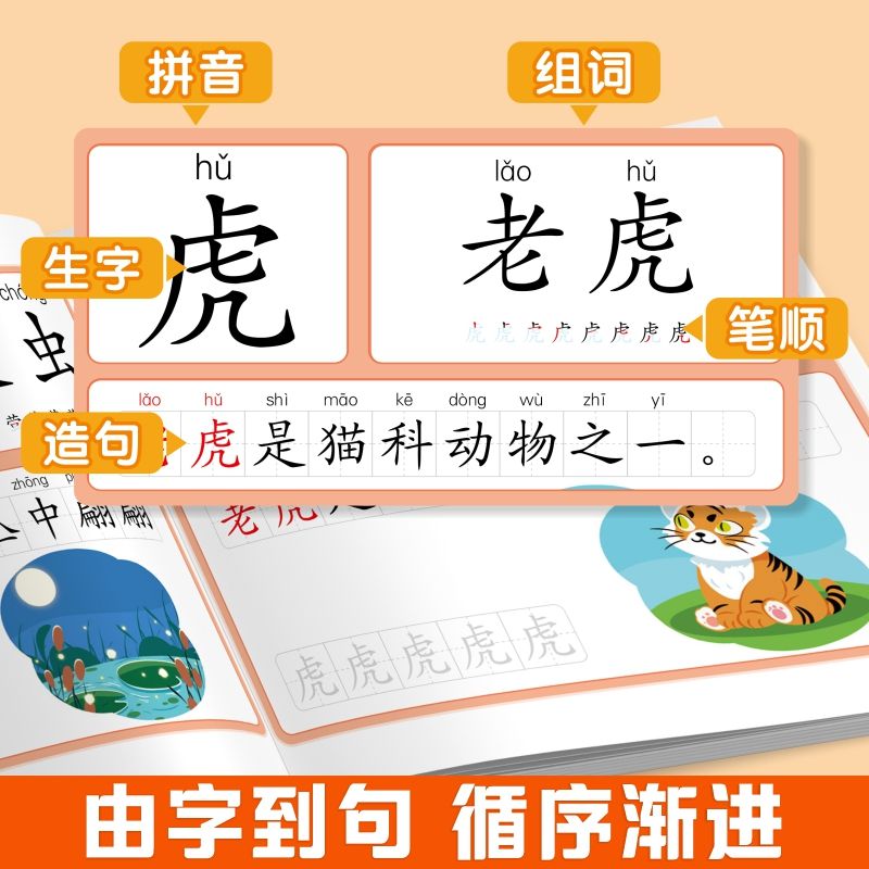 儿童幼儿学前识字启蒙识字组词早教书思维导图形象识字幼小衔接看图识字3—6岁儿童幼儿园益智启蒙认知早教书识字阅读绘本识字大王