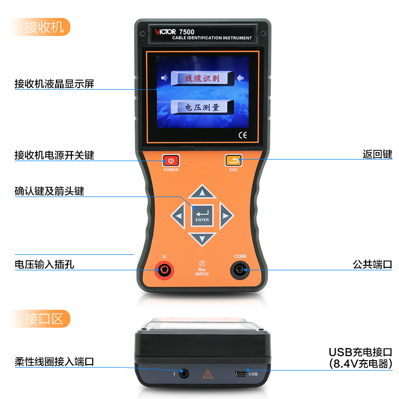 胜利VC7500多功能电缆识别仪电缆走向测试仪停电电缆路径查线仪 - 图0