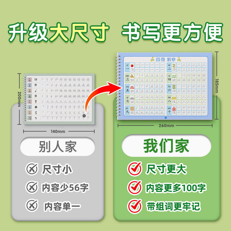 儿童汉字凹槽练字帖幼儿园练字本控笔训练入门幼小衔接字帖学前班写字笔画笔顺大班初学者描红本练习每日一练,淘宝优惠券,粉丝福利购,淘宝优惠卷