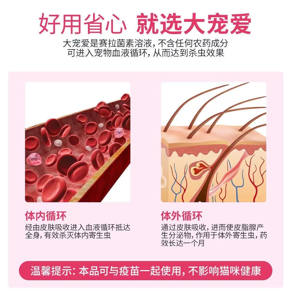 大宠爱体内外一体驱虫成猫咪幼猫幼狗体外打虫-图2