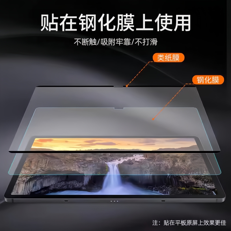 适用三星平板Tab s11类纸膜s10/S9FE磁吸膜s8+磨砂膜s7FE防反光S9Ultra书写绘画膜s10Plus可拆卸手写膜 - 图2