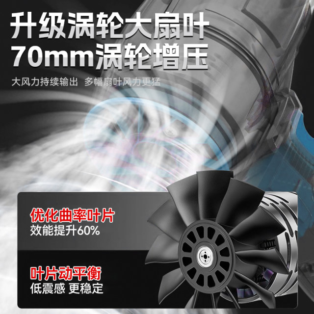 Lithium battery violent fan car washing and dust removal high power