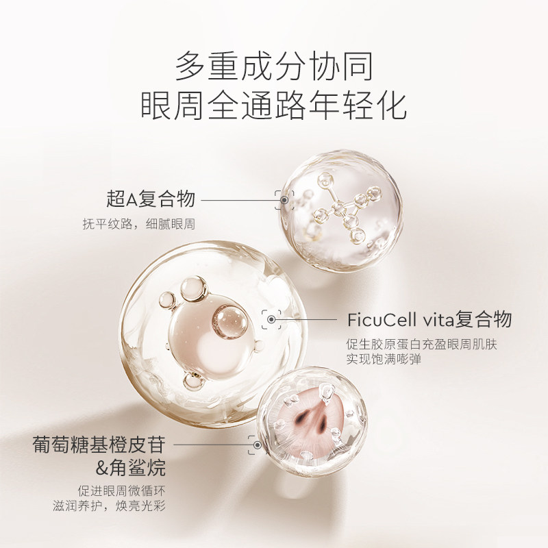 LOOkX高马尾A醇眼霜淡化细纹黑眼圈浮肿抗老护肤抗皱保湿修护眼周