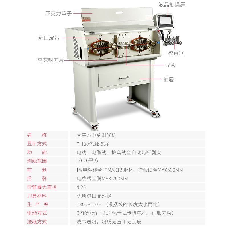 70平方新能源线束电缆护套线大平方全自动电脑裁线剥线机充电栓-图1