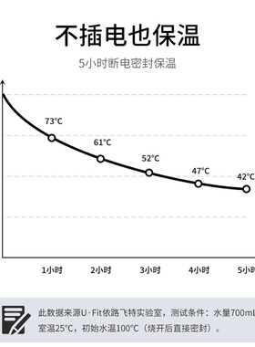 ufit便携式烧水壶旅行煮粥神器