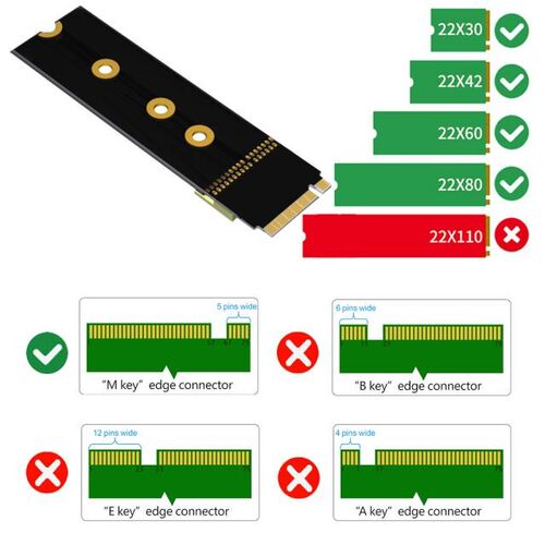 Riser Cable 20cm SFF-8639 U.2 to NGFF M.2 Key M Extension Ca - 图1