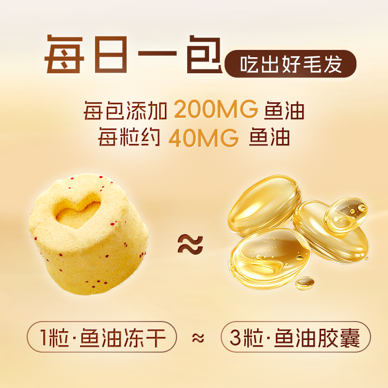 【U先试用】它欢美毛魔方猫咪鱼油冻干卵磷脂美毛防掉毛零食试吃,淘宝优惠券,粉丝福利购,淘宝优惠卷