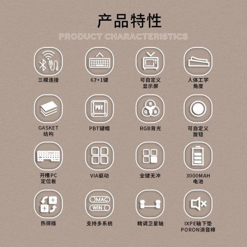 赤度 ABM066 三模Alice机械键盘Gasket人体工学蓝牙VIA客制化套件 - 图1