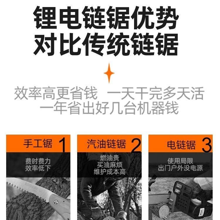 德国电动伐木锯柴大功率家用手持电链锯户外砍树充电式锂电电锯 - 图3