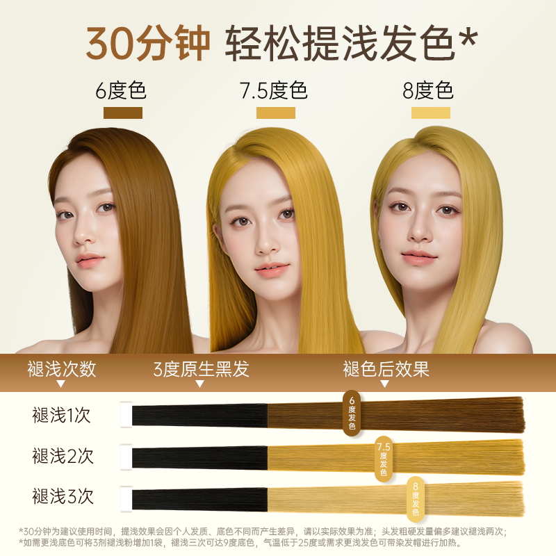 OKCS褪浅膏自己在家漂发剂褪色漂浅退黑漂白温和褪色膏漂染补漂,淘宝优惠券,粉丝福利购,淘宝优惠卷