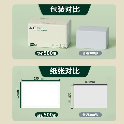 500张纸巾大包抽纸一分钱家用实惠装卫生纸巾餐巾纸擦手面巾纸巾 - 图1