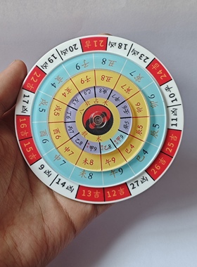 择日转盘选好日子精准布局携带转动选日定专位方盘