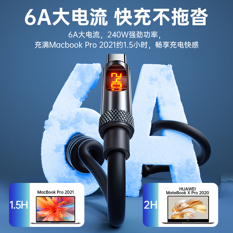 配耐新款双头typec数据线240w超级快充智能数显伸缩弹簧线适配华为小米苹果vivo充电线ctoc车载办公传输通用 - 图2