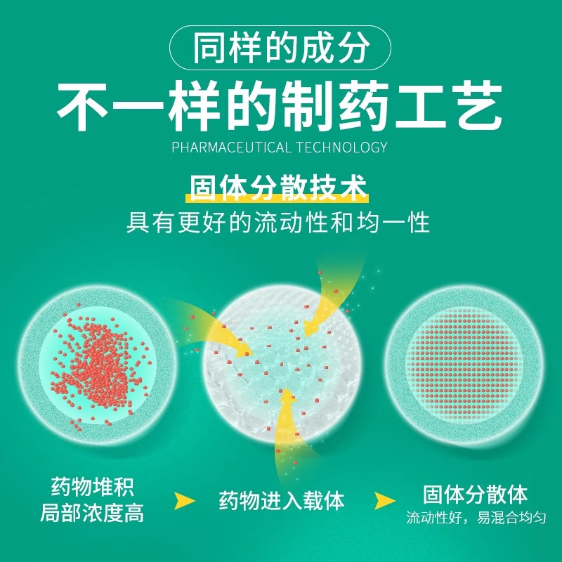 回盛生物阿苯达唑伊维菌素粉预混剂兽用猪牛体内外打虫鸡禽驱虫药 - 图1