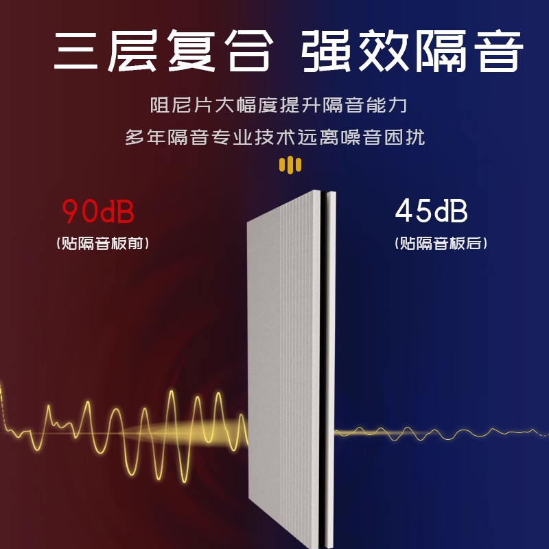 超厚隔音板墙体自粘录音棚KTV隔音棉琴房鼓房消音墙贴室内吸音棉,淘宝优惠券,粉丝福利购,淘宝优惠卷