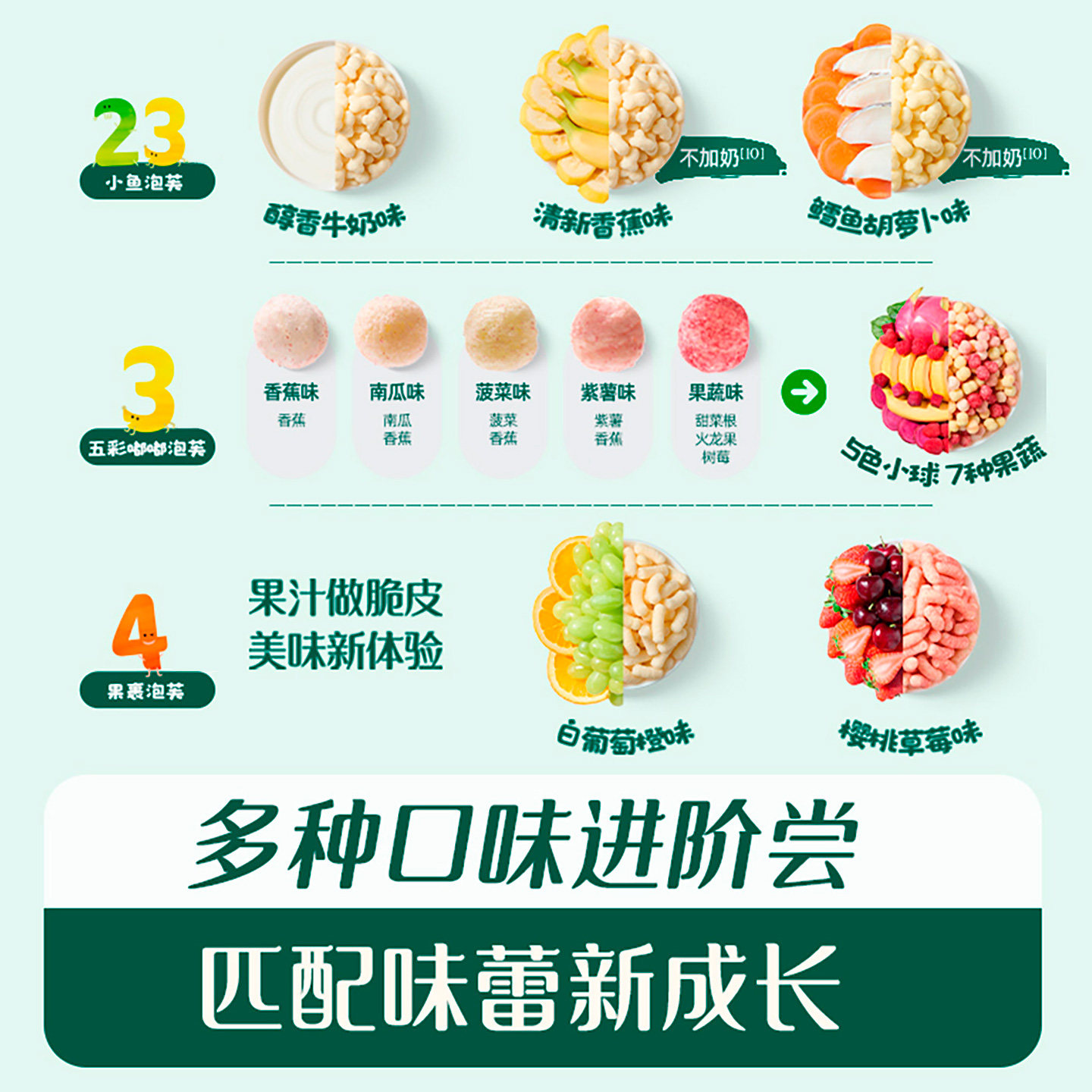 英氏婴儿泡芙婴幼儿宝宝零食五彩嘟嘟葡萄樱桃草莓椰子味手指泡芙,淘宝优惠券,粉丝福利购,淘宝优惠卷