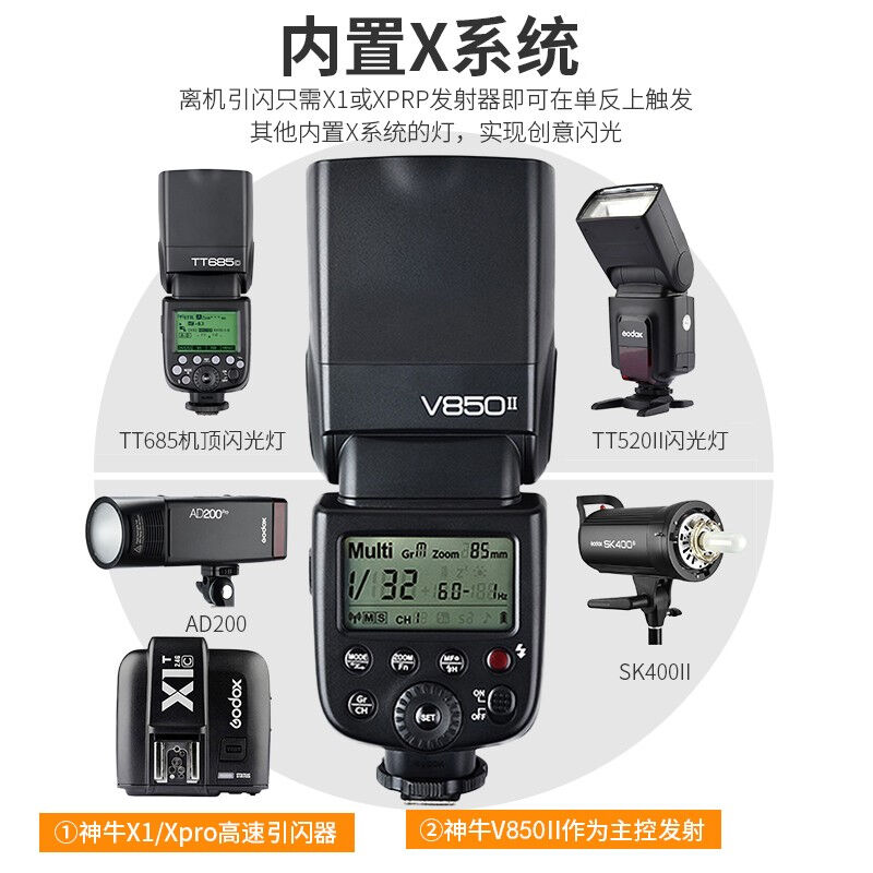 神牛（Godox）V850II二代机顶闪光灯高速同步单反相机外拍热靴闪-图1