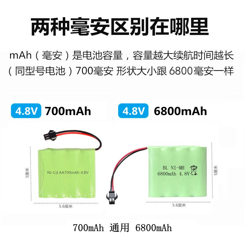 玩具遥控汽车充电电池组USB充电器3.6v4.8v7.2v8.4v9.6v5号大容量 - 图3