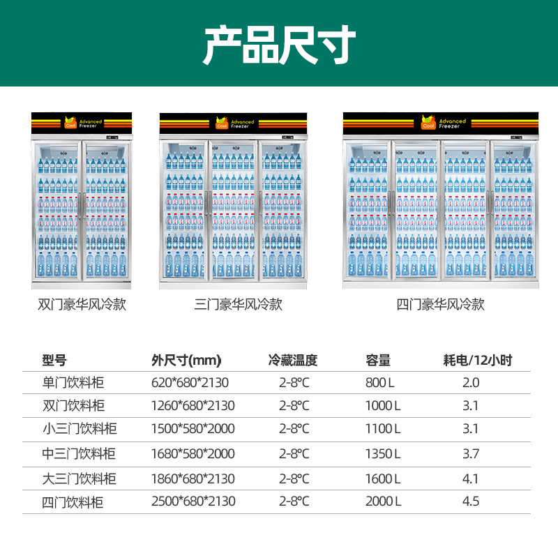 猛世展示柜冷藏单双门冰柜商用展示柜冰柜冰箱水果保鲜柜立式超市-图0