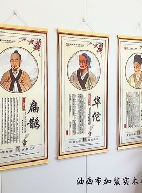 中医馆中式定制高清耐用装饰挂画