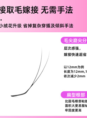 小绒花LC型齐头嫁接睫毛眼睫毛国风式不散跟美睫店用美睫睫毛自然