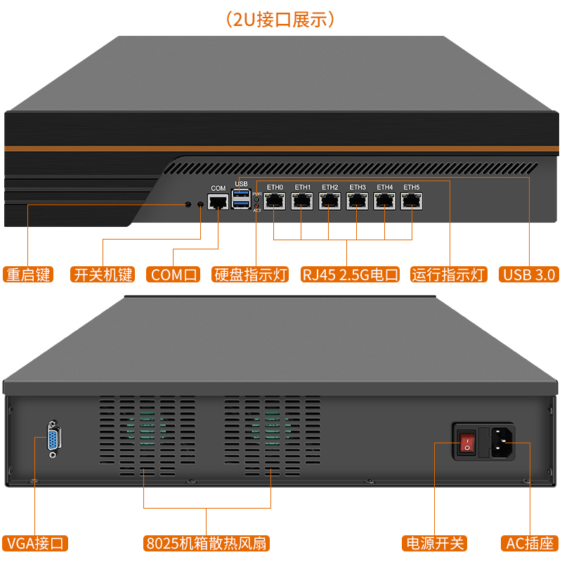 畅网I5-1135G7/I7-1165G7/ 2U 6网工控机/边缘计算/堡垒机/防火墙 - 图1