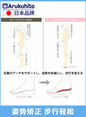 日本XO型腿平底足支撑平足矫正鞋足外翻扁平足矫正鞋垫足弓垫纠正