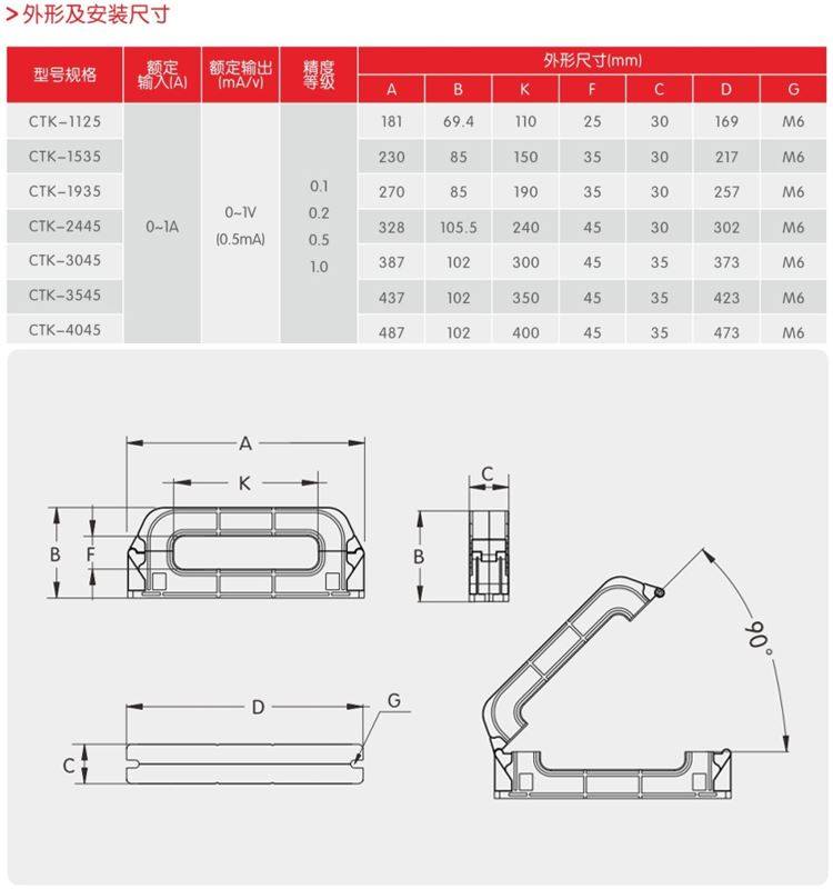 开启式剩余电流互感器电气火灾监控专用零序互感器方形2000/1-图0