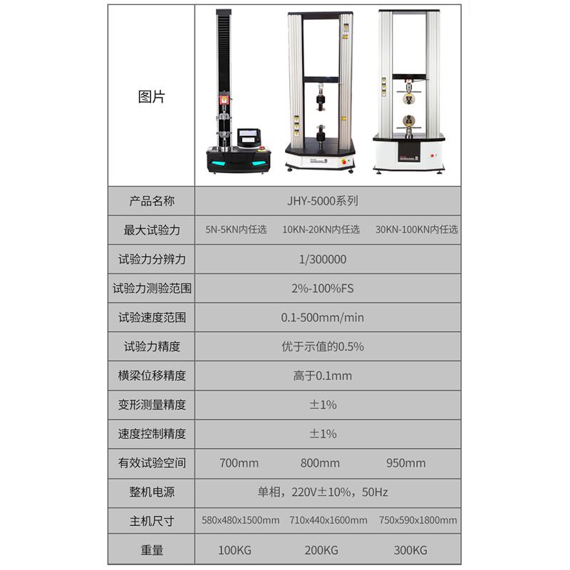 塑料金属拉力试验机薄膜橡胶拉伸剥离弯曲强度液压万能拉力测试仪