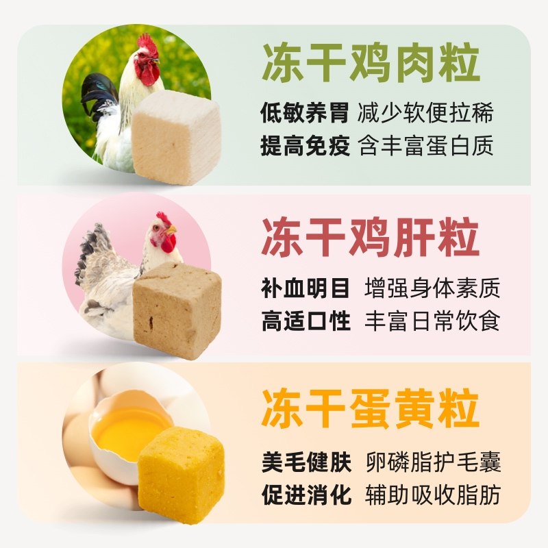 魔核冻干猫零食鸡肉粒鸡胸肉宠物猫咪零食狗狗小肉干营养发腮猫粮,淘宝优惠券,粉丝福利购,淘宝优惠卷