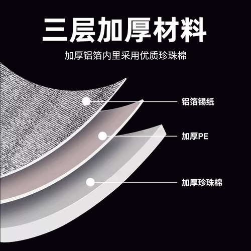 一次性保温袋外卖专用锡箔奶茶烧烤冬季快餐打包冬天铝箔加厚商用 - 图0