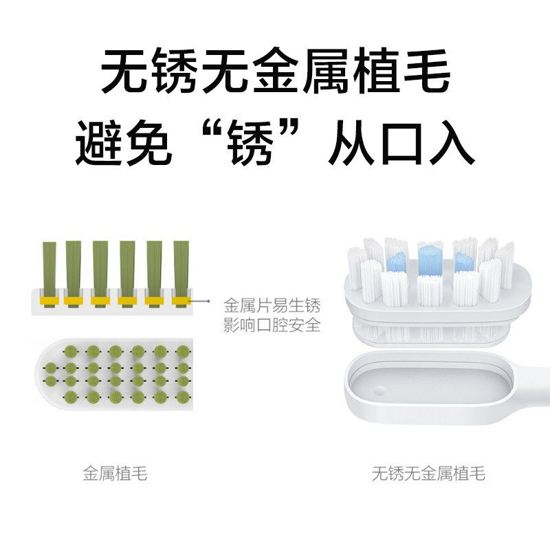 适配Ulike牙刷头Careup电动牙刷cyeeclub替换头UB602/CB02/CS01 - 图2
