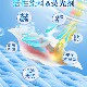 Color-absorbing sheet, color-absorbing paper, anti-cross-color, special clothing, anti-staining, washing machine mixed laundry paper