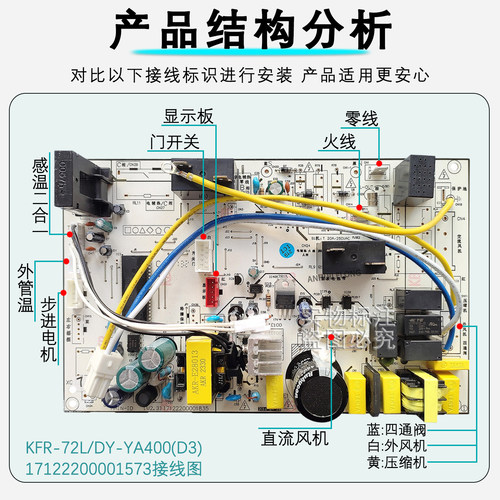 适配美的空调3P内机电脑板KFR-72L/DY-YA400 主板 17122200001573 - 图0
