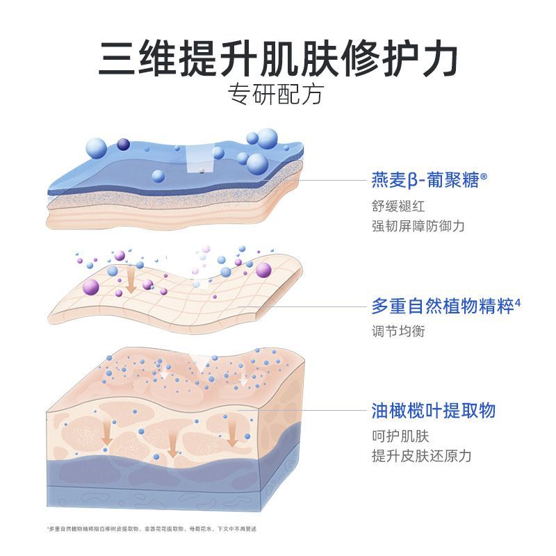 ROPO诺卜油橄榄舒缓修护面部精华改善肌肤屏障泛红百亿