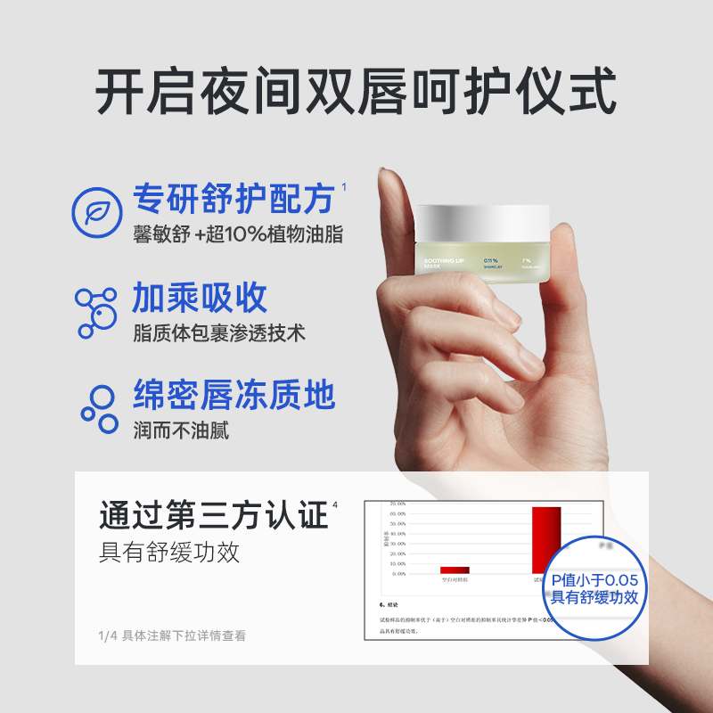 ropo舒缓保湿淡化唇纹精华女润唇膏 ROPO唇膜