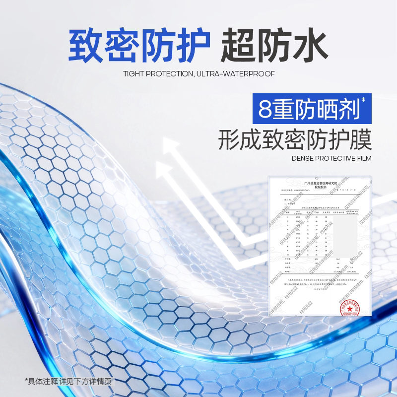 ROPO美白防晒霜女清爽不油腻提亮肤色隔离遮瑕SPF50+防紫外线学生