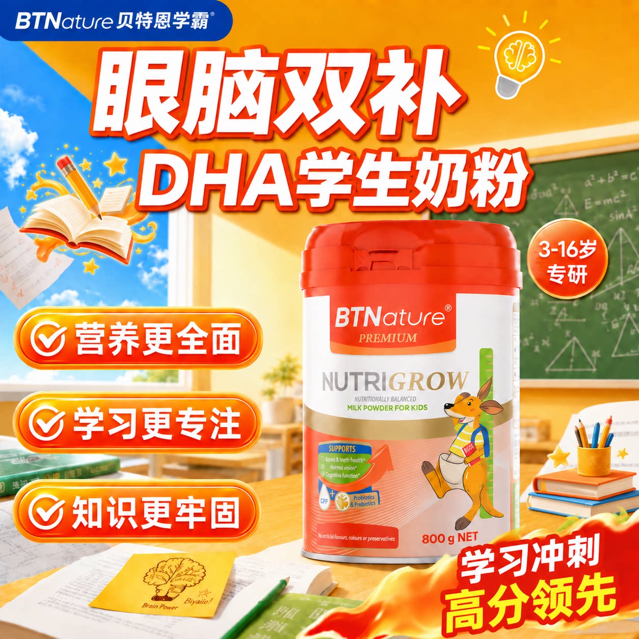 图 2