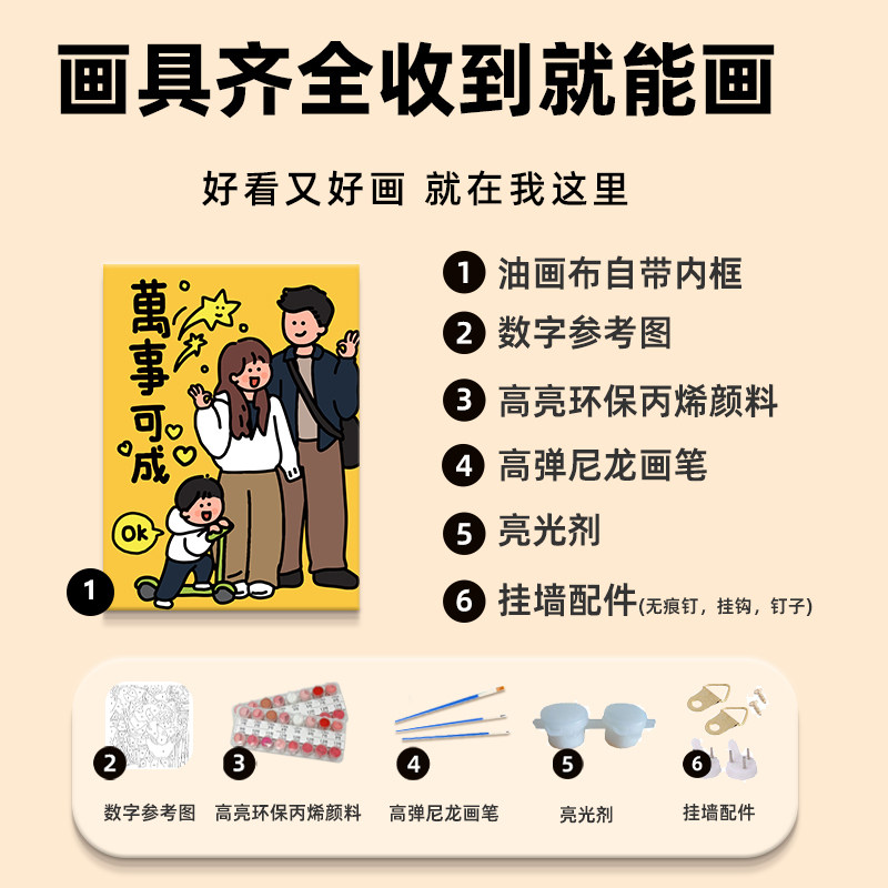 全家福卡通数字油画diy填充填色手工绘一家三口亲子丙烯装饰挂画,淘宝优惠券,粉丝福利购,淘宝优惠卷
