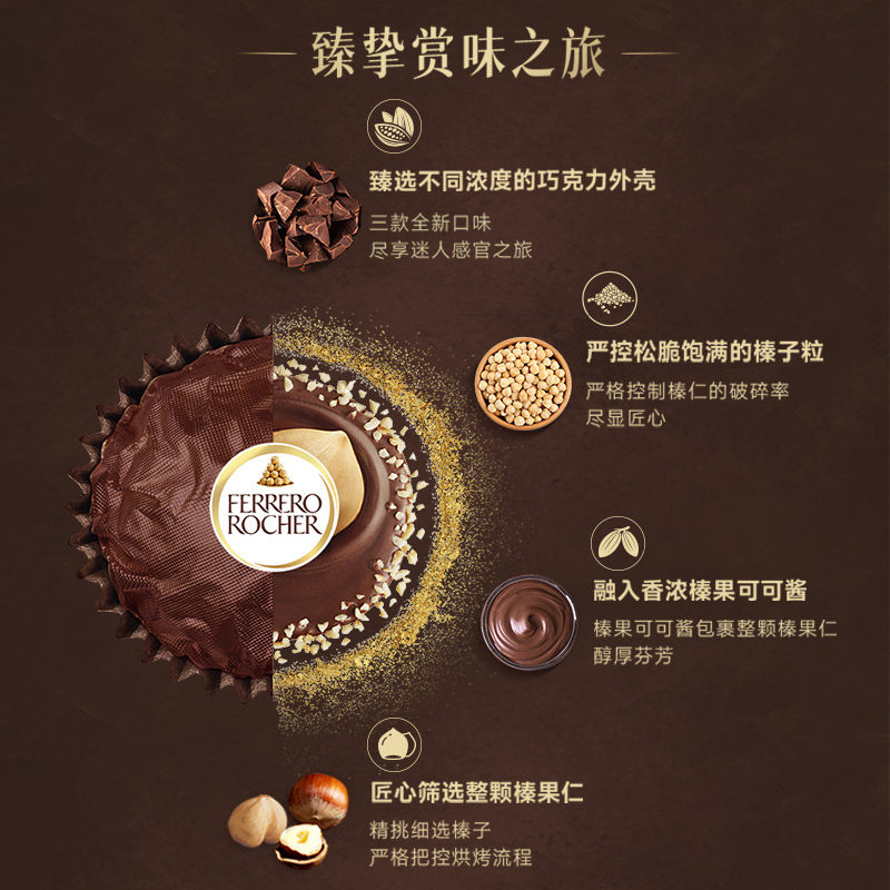 费列罗榛果威化黑15粒婚庆分享礼盒 费列罗潮人果仁巧克力