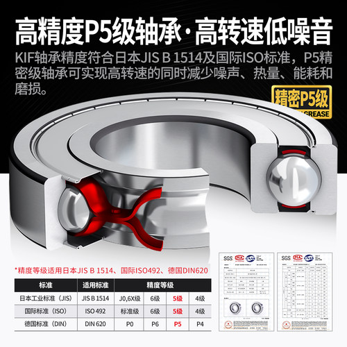 进口KIF迷你微型小轴承型号大全608ZZ小号2高速3内径4 5 6 7 8mm9 - 图1