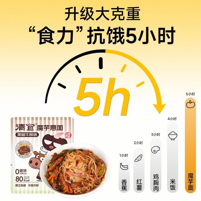 清宜魔芋面减0低免煮开袋速食脂卡代餐轻食魔芋丝宿舍口袋拌健身,淘宝优惠券,粉丝福利购,淘宝优惠卷