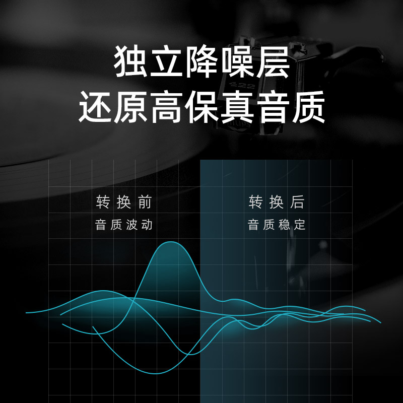 FIBBR/菲伯尔 卡农线XLR音频线卡侬公对母平衡线麦克风声卡话筒线 - 图0