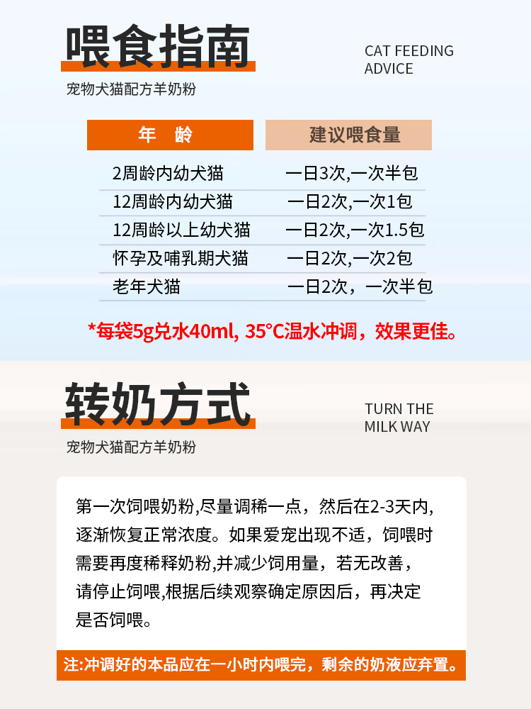 宠物羊奶粉狗狗幼犬专用成犬小狗泰迪金毛0乳糖奶粉补钙增强免疫 - 图2