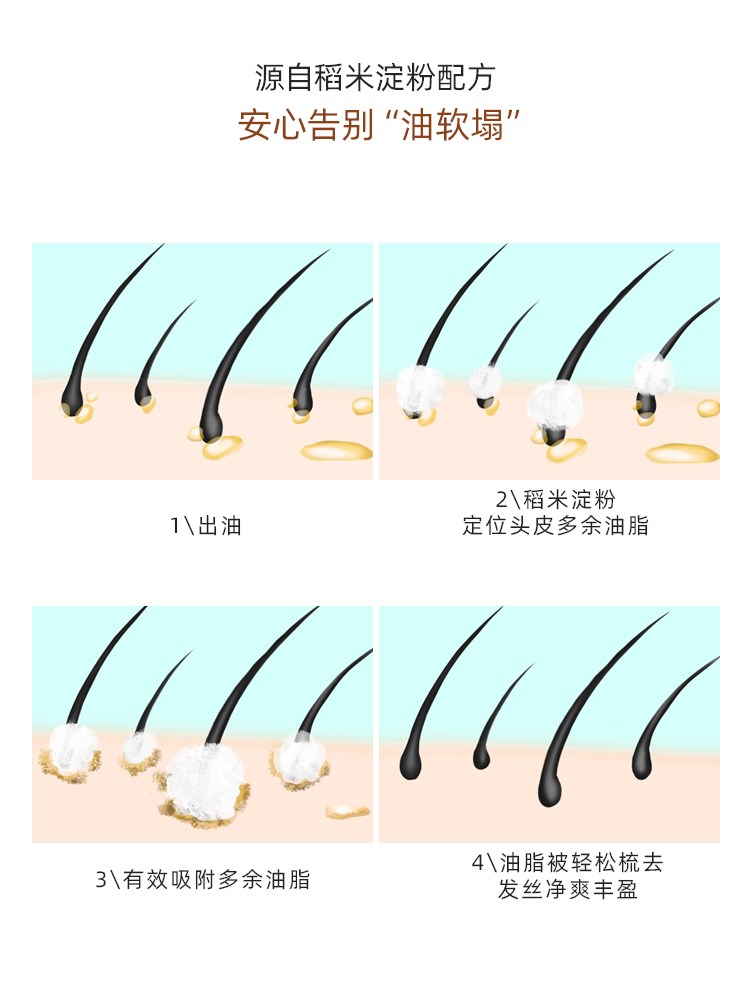 Barpa英国batiste免洗喷雾头发干洗洗发水去油蓬松免水洗 - 图1