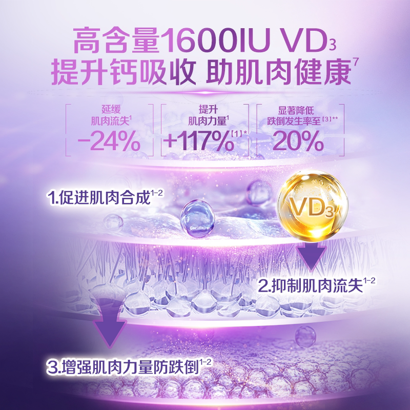 美国钙尔奇进口钙片维生素d碳酸钙150粒迷你紫中老年补钙镁锌正品